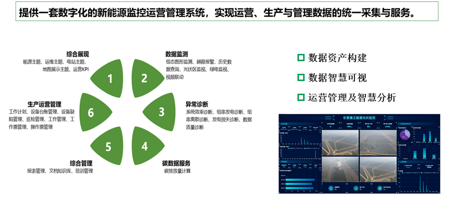 凯发K8官网首页登录,凯发K8国际首页,凯发·k8国际电子旗下威思顿入选国家凯发K8官网首页登录,凯发K8国际首页,凯发·k8国际光伏试点示范企业