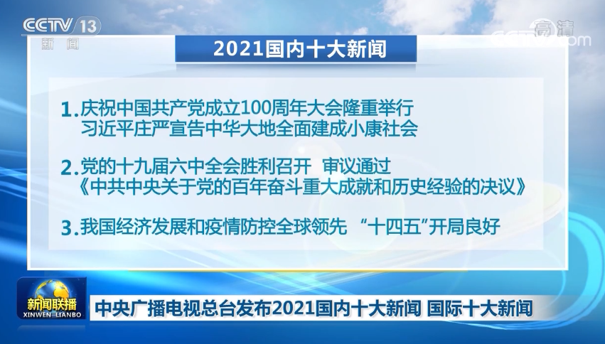 尊龙d88ag旗舰官网中间播送电视总台发外2021邦内十大音信 邦際十大音信